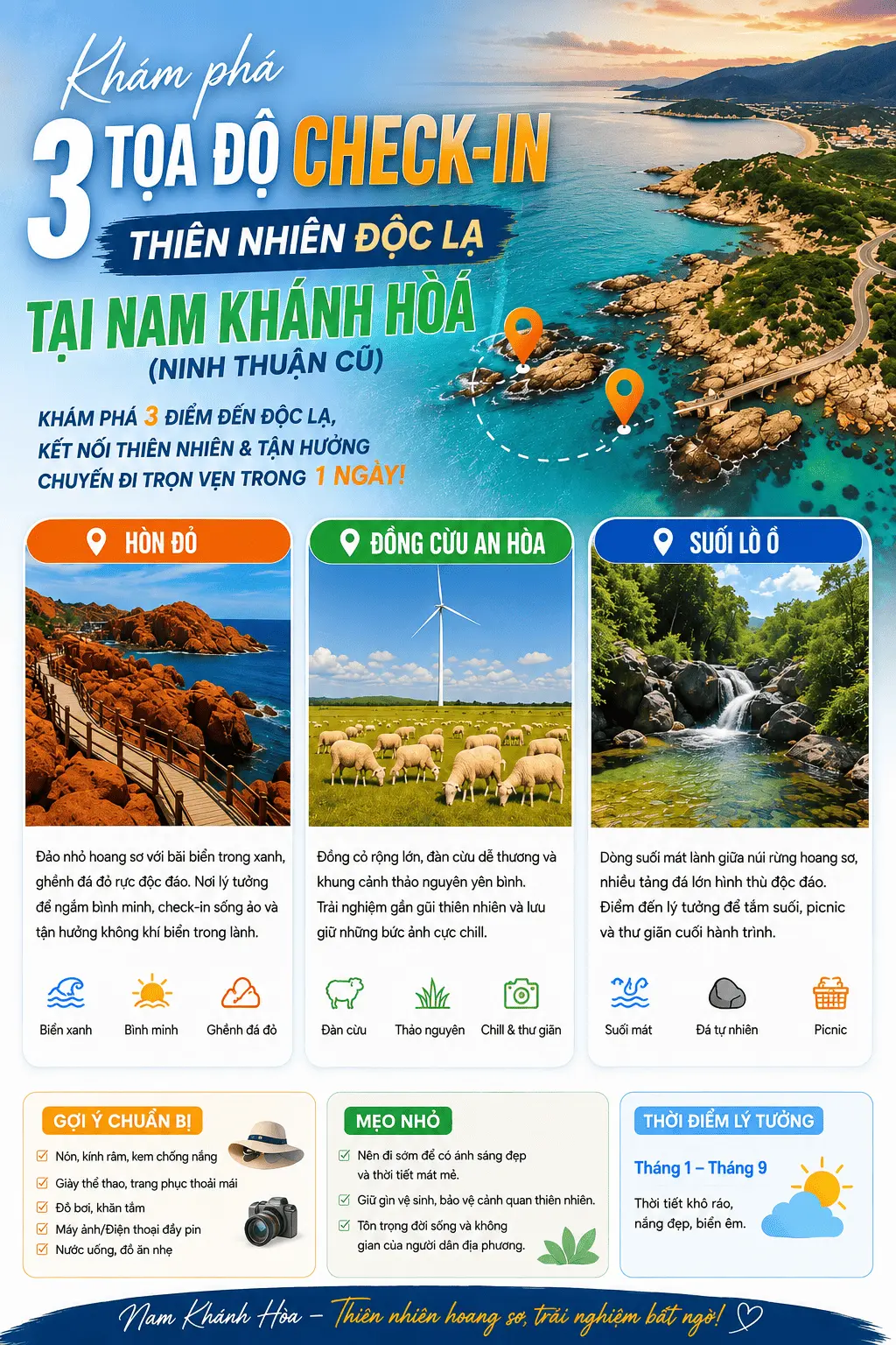 Ba Tọa Độ Check-In Thiên Nhiên Độc Lạ Không Thể Bỏ Qua Tại Nam Khánh Hòa