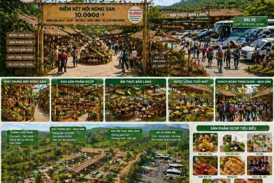 Làng dưỡng sinh Trầm Xưa