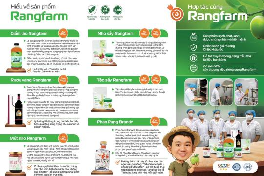 Rangfarm