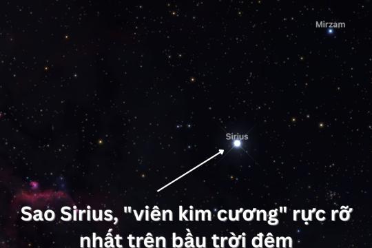 Đài thiên văn Nha Trang